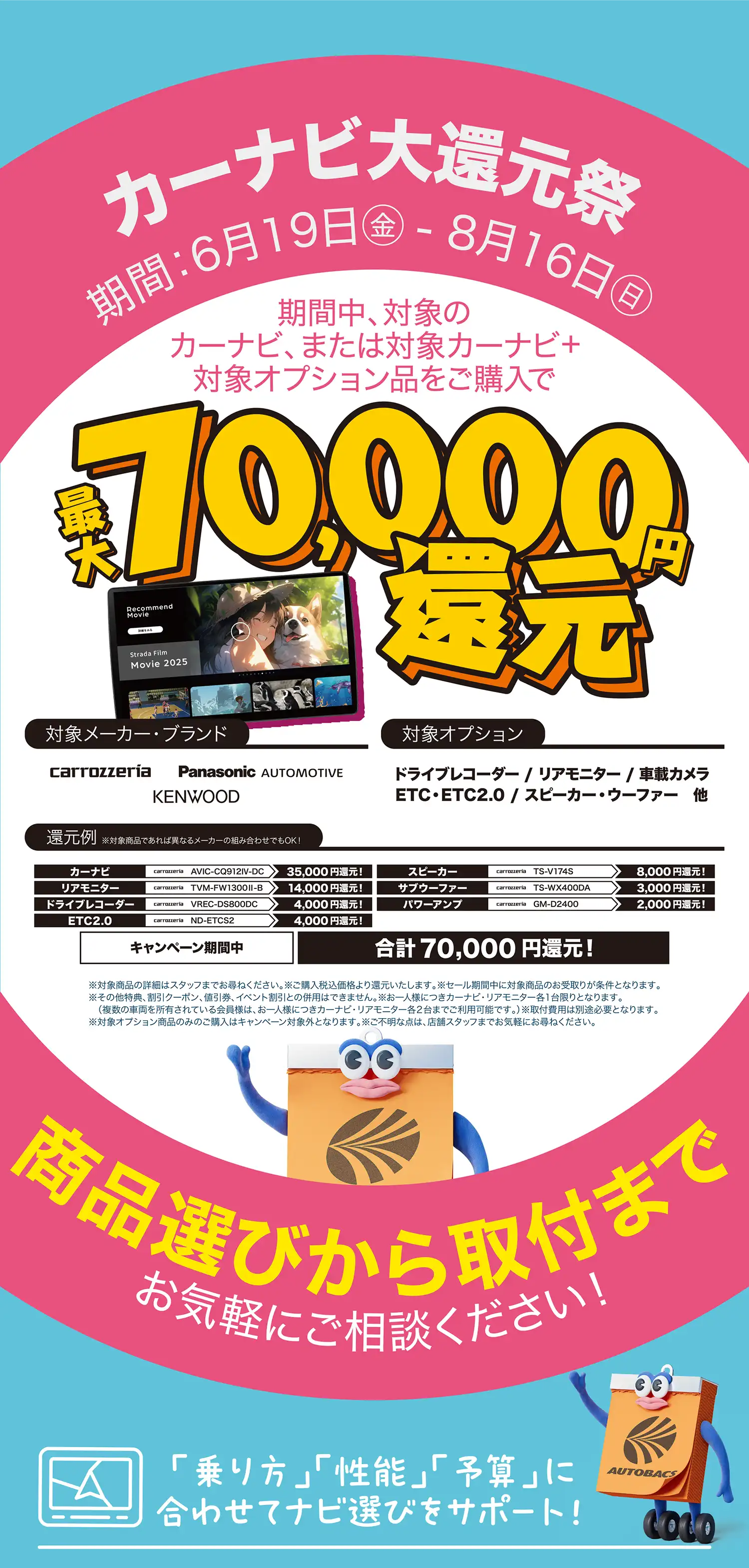 AUTOBACS 大還元祭